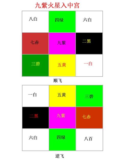 九運旺什麼顏色|決定未來20年的運！2024進入「九運」必做5件事，紅。